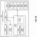 Fig. 05 - ANALYTE SENSORS FOR SENSING GLUTAMATE AND METHODS OF USING THE SAME