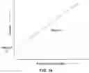 Fig. 30 - ANALYTE SENSORS FOR SENSING GLUTAMATE AND METHODS OF USING THE SAME