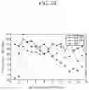 Fig. 05 - Apparatus and method for estimating blood pressure