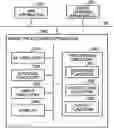 Fig. 01 - Image processing apparatus