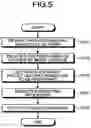 Fig. 06 - Image processing apparatus