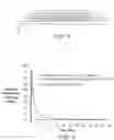 Fig. 03 - KETAMINE TRANSDERMAL DELIVERY SYSTEM