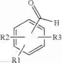 Fig. 06 - Inhibition of COVID-19 virus by formulations containing curcumin, harmine, and isovanillin