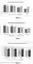 Fig. 04 - BIOACCESSIBILE COMPOSITIONS OF LIPOPHILIC COMPOUNDS AND PROCESS THEREOF