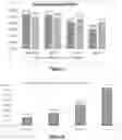 Fig. 05 - BIOACCESSIBILE COMPOSITIONS OF LIPOPHILIC COMPOUNDS AND PROCESS THEREOF