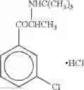 Fig. 03 - METHODS OF MODULATING TETRABENAZINE METABOLITES PLASMA LEVELS USING BUPROPION
