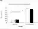 Fig. 02 - Dosage forms and methods for enantiomerically enriched or pure bupropion
