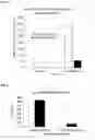 Fig. 03 - Dosage forms and methods for enantiomerically enriched or pure bupropion