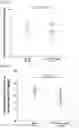 Fig. 05 - Pharmaceutical Composition for Treatment or Prevention of Multiple Inflammatory Disorders