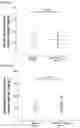 Fig. 06 - Pharmaceutical Composition for Treatment or Prevention of Multiple Inflammatory Disorders