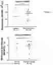 Fig. 08 - Pharmaceutical Composition for Treatment or Prevention of Multiple Inflammatory Disorders