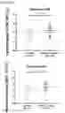 Fig. 09 - Pharmaceutical Composition for Treatment or Prevention of Multiple Inflammatory Disorders