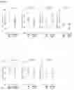 Fig. 11 - Pharmaceutical Composition for Treatment or Prevention of Multiple Inflammatory Disorders