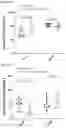 Fig. 53 - Pharmaceutical Composition for Treatment or Prevention of Multiple Inflammatory Disorders