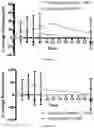 Fig. 02 - Omega-3 compositions and methods relating thereto
