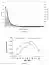 Fig. 03 - Omega-3 compositions and methods relating thereto