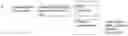 Fig. 03 - PHARMACEUTICAL COMPOSITION, PHARMACEUTICAL DOSAGE FORM, PROCESS FOR THEIR PREPARATION, METHODS FOR TREATING AND USES THEREOF