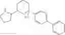 Fig. 197 - Compounds for the modulation of proprotein convertase subtilisin/kexin type 9 (PCSK9)