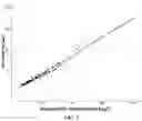 Fig. 07 - METHODS OF THROMBOPROPHYLAXIS