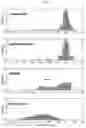 Fig. 04 - COMPOSITIONS AND METHODS FOR TREATING RAS-MUTANT CANCERS