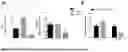 Fig. 11 - Method of Treatment