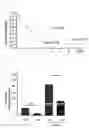 Fig. 09 - NOVEL THERAPEUTIC AGENT FOR GASTROINTESTINAL CANCER AND METHOD FOR SCREENING FOR THE SAME