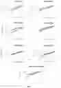 Fig. 11 - Cross-linked hyaluronic acids and combinations with PRP/BMC