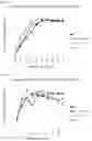 Fig. 15 - Therapeutic Agent for Flavivirus Infection