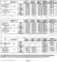 Fig. 23 - Methods of Expanding Tumor Infiltrating Lymphocytes Using Engineered Cytokine Receptor Pairs and Uses Thereof