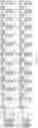 Fig. 26 - Methods of Expanding Tumor Infiltrating Lymphocytes Using Engineered Cytokine Receptor Pairs and Uses Thereof
