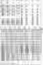 Fig. 28 - Methods of Expanding Tumor Infiltrating Lymphocytes Using Engineered Cytokine Receptor Pairs and Uses Thereof