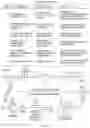 Fig. 51 - Methods of Expanding Tumor Infiltrating Lymphocytes Using Engineered Cytokine Receptor Pairs and Uses Thereof