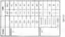 Fig. 63 - Methods of Expanding Tumor Infiltrating Lymphocytes Using Engineered Cytokine Receptor Pairs and Uses Thereof