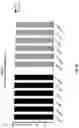 Fig. 17 - CO-USE OF LENALIDOMIDE WITH CAR-T CELLS