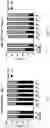 Fig. 27 - CO-USE OF LENALIDOMIDE WITH CAR-T CELLS