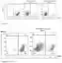 Fig. 17 - MODIFIED IMMUNE EFFECTOR CELL AND PREPARATION METHOD THEREFOR