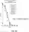 Fig. 18 - MODIFIED IMMUNE RECEPTOR CONSTRUCTS