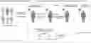 Fig. 01 - METHOD FOR PREDICTING EFFECTIVENESS OF TREATMENT OF HEMOGLOBINOPATHY