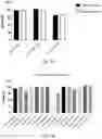 Fig. 05 - METHOD FOR PREDICTING EFFECTIVENESS OF TREATMENT OF HEMOGLOBINOPATHY