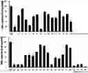 Fig. 01 - Composition For Inhibiting Non-Fluorescent Advanced Glycation End Products, And Use Thereof