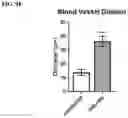 Fig. 24 - COMPOSITIONS AND METHODS FOR TARGETING TUMOR-ASSOCIATED EXTRACELLULAR MATRIX COMPONENTS TO IMPROVE DRUG DELIVERY