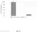 Fig. 05 - compositions and methods for prevention and treatment of microbial infection