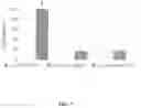Fig. 08 - compositions and methods for prevention and treatment of microbial infection