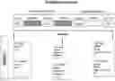 Fig. 01 - Composition for use in the treatment of major depressive disorder