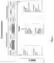 Fig. 02 - Composition for use in the treatment of major depressive disorder