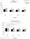 Fig. 05 - Composition for use in the treatment of major depressive disorder
