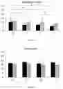 Fig. 06 - Composition for use in the treatment of major depressive disorder