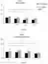 Fig. 07 - Composition for use in the treatment of major depressive disorder