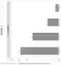 Fig. 05 - LYOPHILIZED VIRUS FORMULATIONS