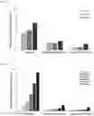Fig. 02 - COMPOSITION COMPRISING ACTINIDIA POLYGAMA EXTRACT FOR ALLEVIATING SKIN DAMAGE OR MOISTURIZING SKIN
